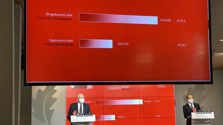 La Hacienda bizkaina analiza mejoras de cara a la próxima campaña de la renta